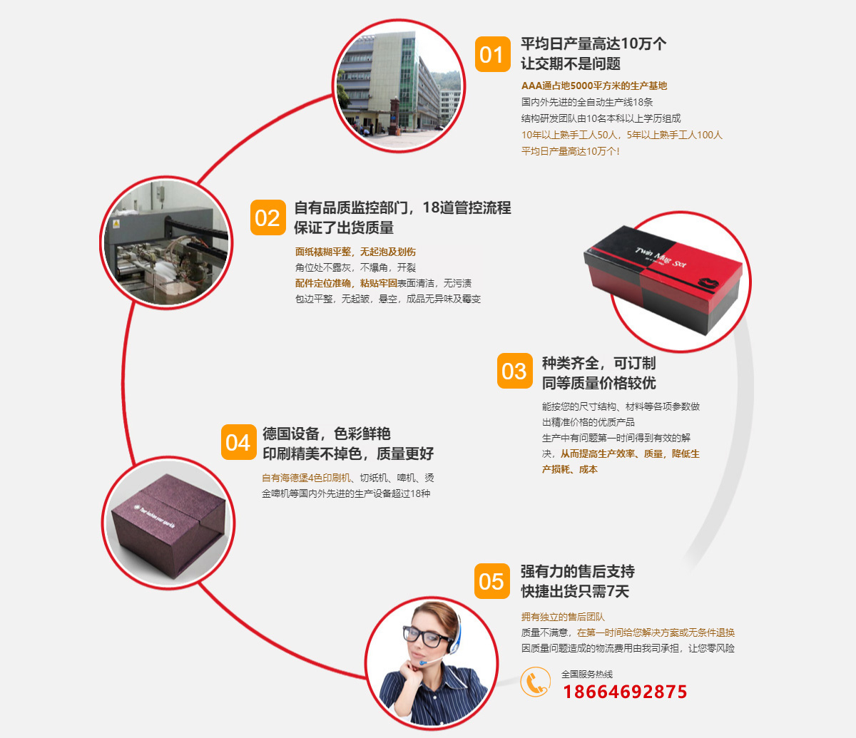 麗彩印刷畫(huà)冊(cè),手提袋等七大印刷工藝 麗彩印刷畫(huà)冊(cè),手提袋等七大印刷工藝